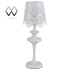 Настольная лампа MW Light 472030101